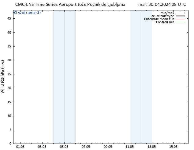 Vent 925 hPa CMC TS mar 30.04.2024 20 UTC