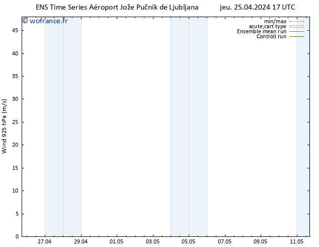 Vent 925 hPa GEFS TS jeu 25.04.2024 23 UTC