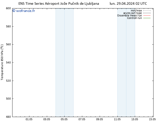 Géop. 500 hPa GEFS TS jeu 09.05.2024 02 UTC