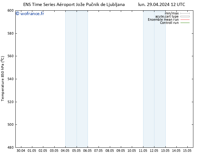 Géop. 500 hPa GEFS TS mer 01.05.2024 18 UTC