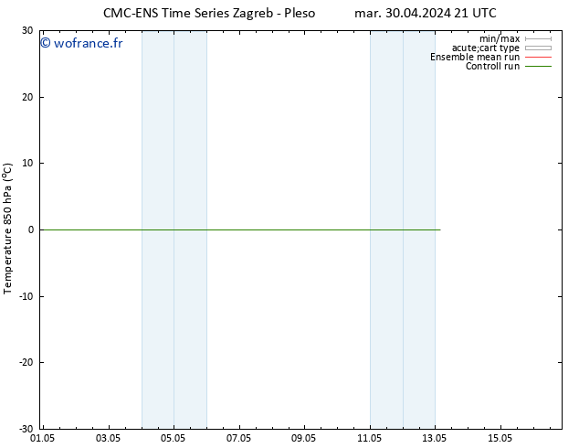 Temp. 850 hPa CMC TS dim 05.05.2024 03 UTC