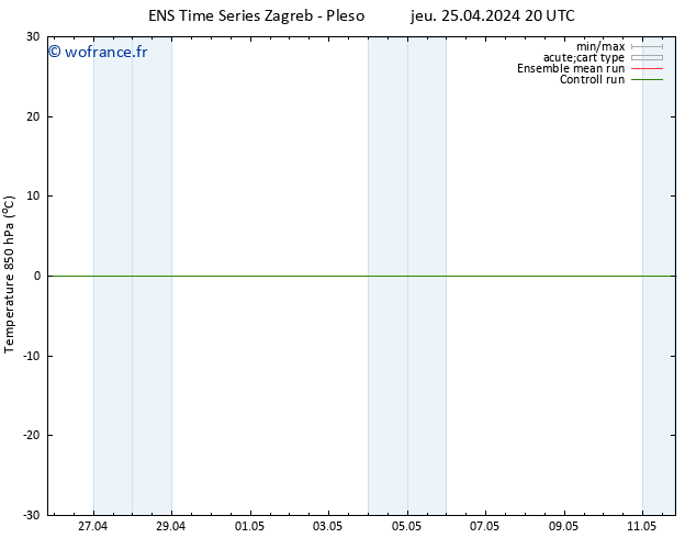 Temp. 850 hPa GEFS TS ven 26.04.2024 02 UTC