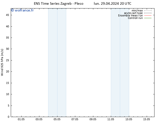 Vent 925 hPa GEFS TS mer 15.05.2024 20 UTC