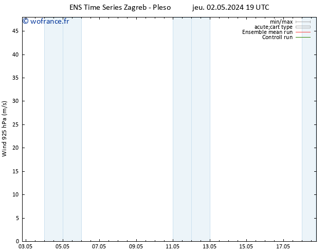 Vent 925 hPa GEFS TS ven 03.05.2024 07 UTC