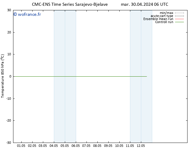 Temp. 850 hPa CMC TS mer 01.05.2024 18 UTC