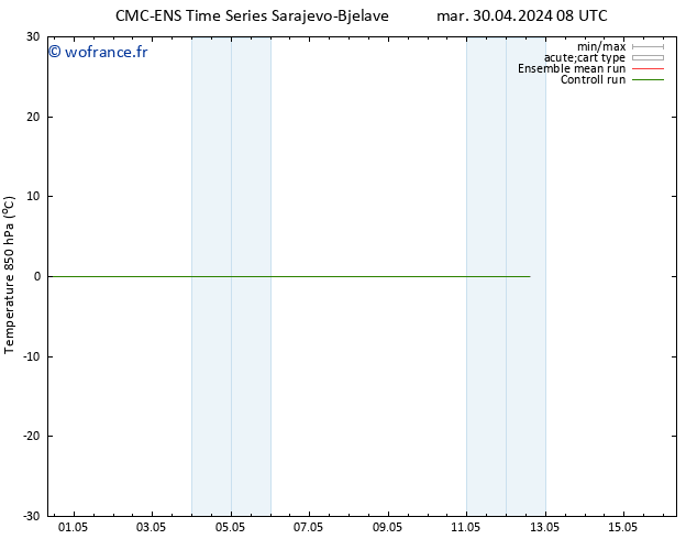 Temp. 850 hPa CMC TS sam 04.05.2024 08 UTC