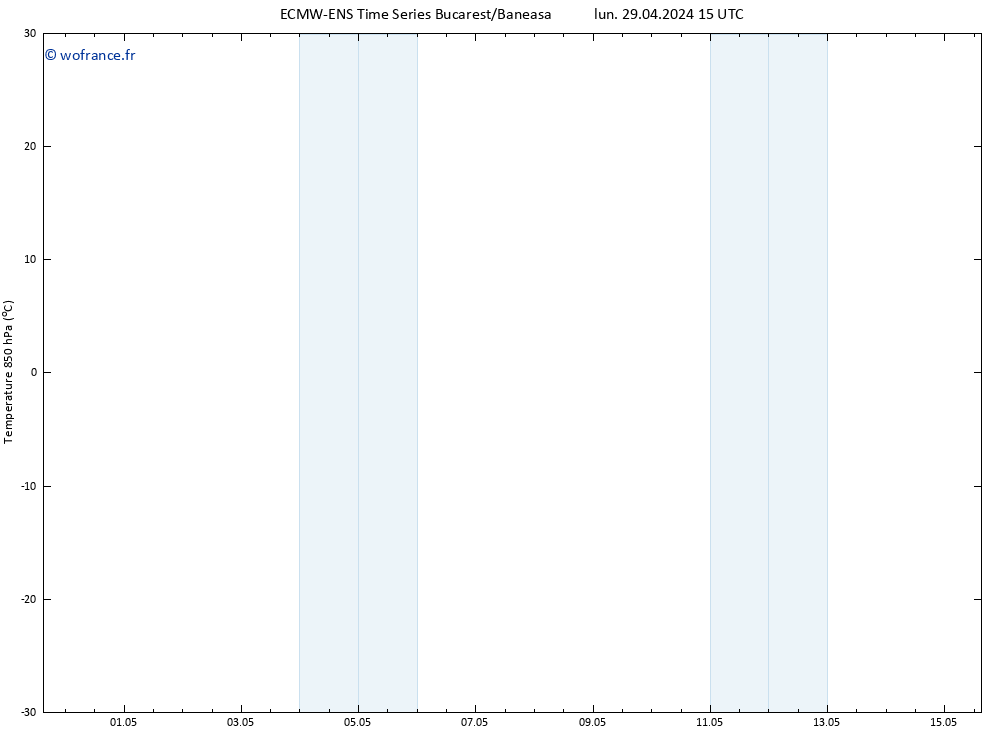 Temp. 850 hPa ALL TS lun 29.04.2024 21 UTC