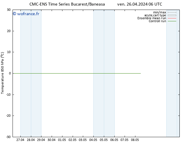 Temp. 850 hPa CMC TS lun 06.05.2024 06 UTC
