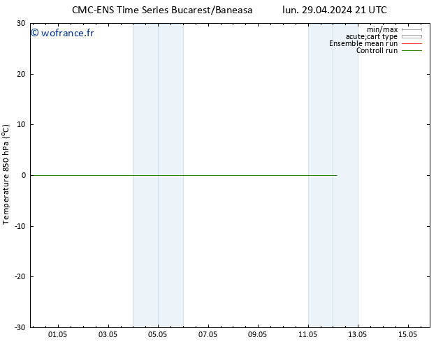 Temp. 850 hPa CMC TS lun 29.04.2024 21 UTC