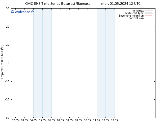 Temp. 850 hPa CMC TS dim 05.05.2024 18 UTC