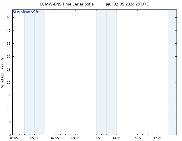 Vent 925 hPa ALL TS sam 18.05.2024 20 UTC