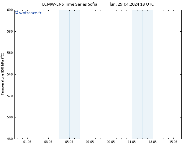 Géop. 500 hPa ALL TS mer 15.05.2024 18 UTC