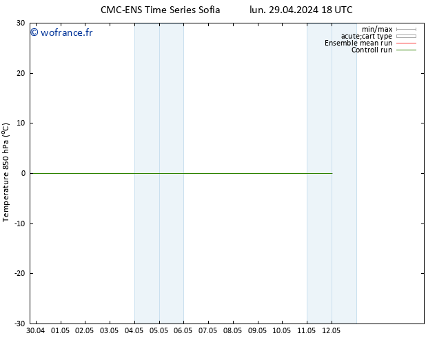 Temp. 850 hPa CMC TS lun 29.04.2024 18 UTC