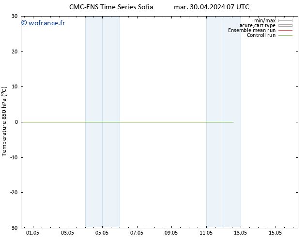 Temp. 850 hPa CMC TS sam 04.05.2024 07 UTC