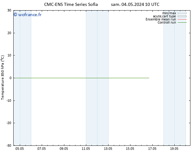 Temp. 850 hPa CMC TS ven 10.05.2024 22 UTC