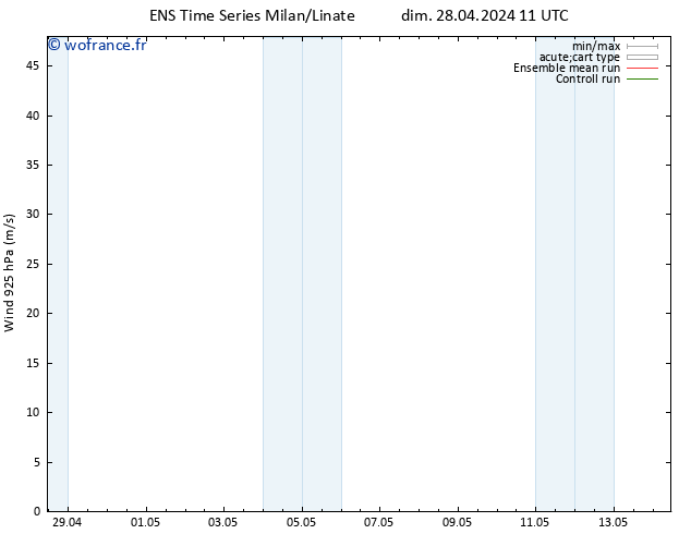 Vent 925 hPa GEFS TS dim 28.04.2024 11 UTC