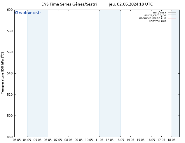 Géop. 500 hPa GEFS TS sam 18.05.2024 18 UTC