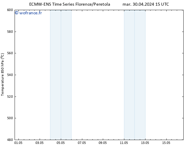 Géop. 500 hPa ALL TS jeu 16.05.2024 15 UTC