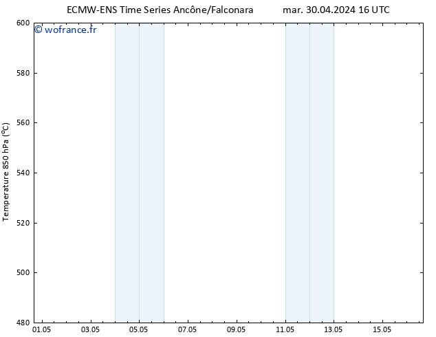 Géop. 500 hPa ALL TS jeu 16.05.2024 16 UTC