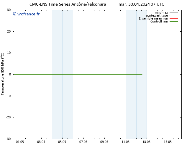 Temp. 850 hPa CMC TS mer 01.05.2024 19 UTC