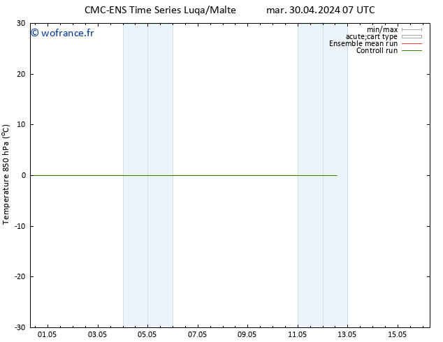 Temp. 850 hPa CMC TS sam 04.05.2024 07 UTC