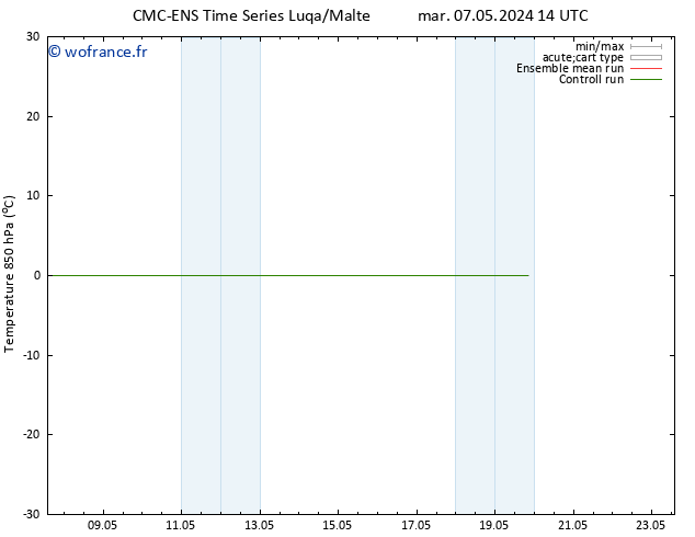 Temp. 850 hPa CMC TS ven 10.05.2024 02 UTC
