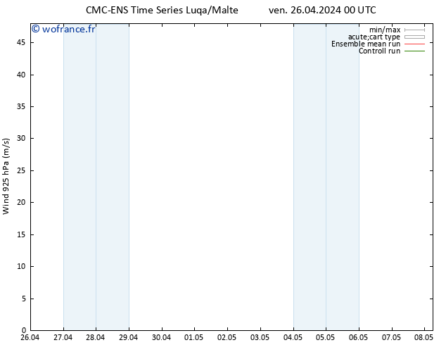 Vent 925 hPa CMC TS ven 26.04.2024 00 UTC