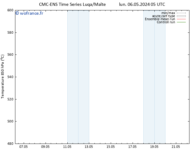 Géop. 500 hPa CMC TS lun 06.05.2024 11 UTC