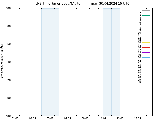 Géop. 500 hPa GEFS TS mar 30.04.2024 16 UTC