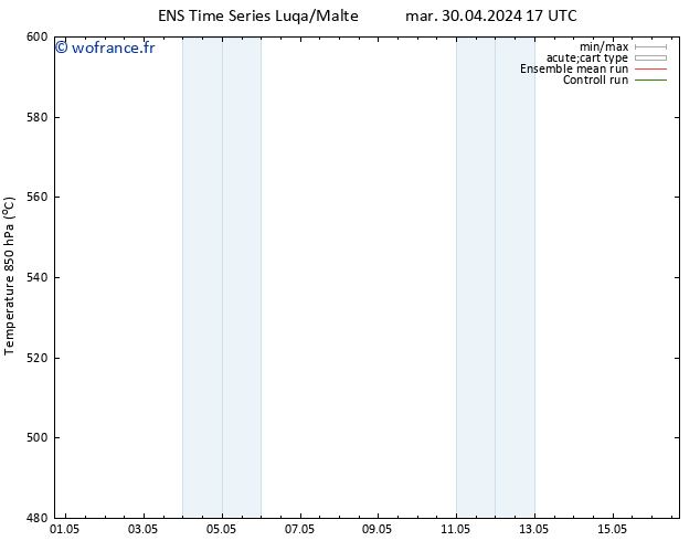Géop. 500 hPa GEFS TS mar 30.04.2024 23 UTC