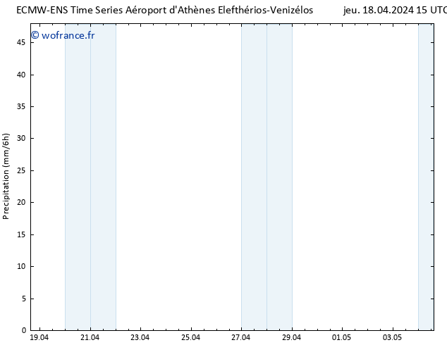 Précipitation ALL TS jeu 18.04.2024 21 UTC