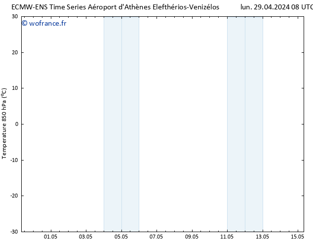 Temp. 850 hPa ALL TS lun 29.04.2024 08 UTC