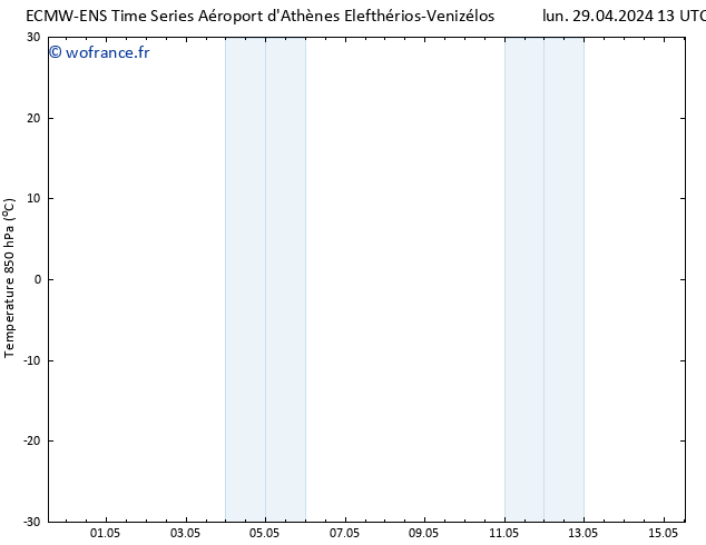 Temp. 850 hPa ALL TS lun 29.04.2024 19 UTC