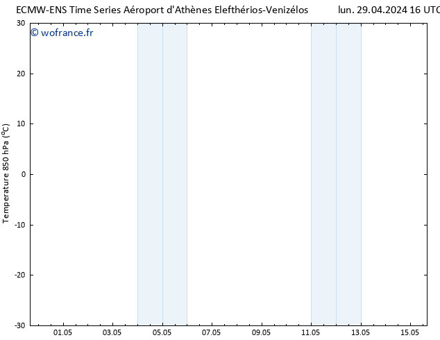 Temp. 850 hPa ALL TS lun 29.04.2024 22 UTC