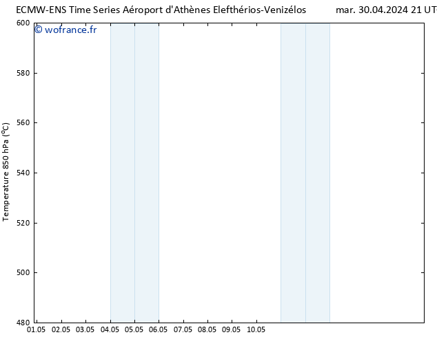 Géop. 500 hPa ALL TS jeu 16.05.2024 21 UTC