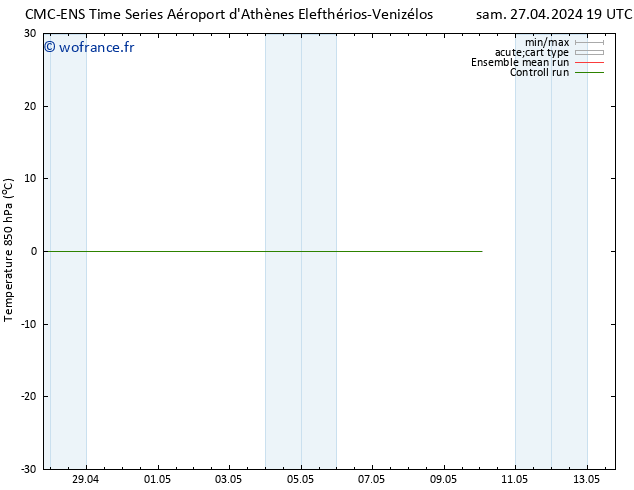 Temp. 850 hPa CMC TS dim 28.04.2024 13 UTC