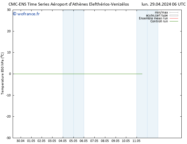 Temp. 850 hPa CMC TS lun 29.04.2024 12 UTC