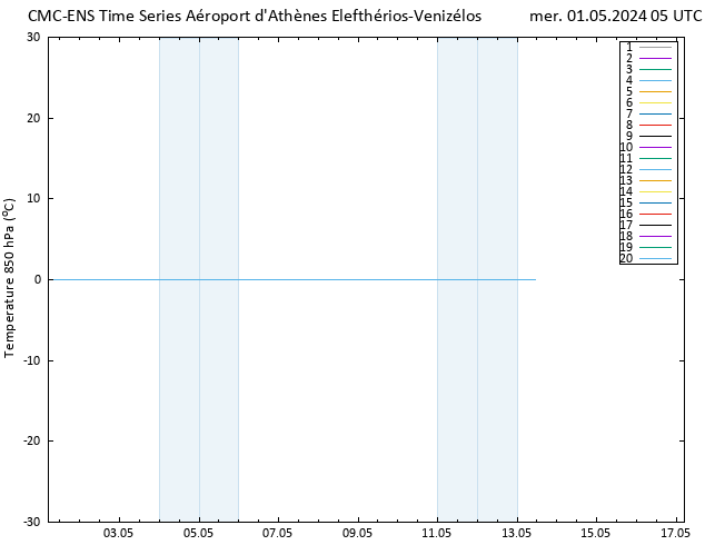 Temp. 850 hPa CMC TS mer 01.05.2024 05 UTC