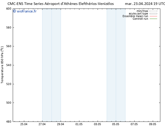 Géop. 500 hPa CMC TS mer 24.04.2024 01 UTC