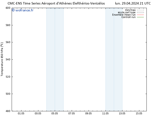 Géop. 500 hPa CMC TS mar 30.04.2024 15 UTC