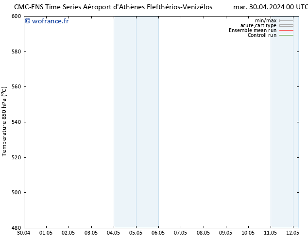 Géop. 500 hPa CMC TS jeu 02.05.2024 12 UTC