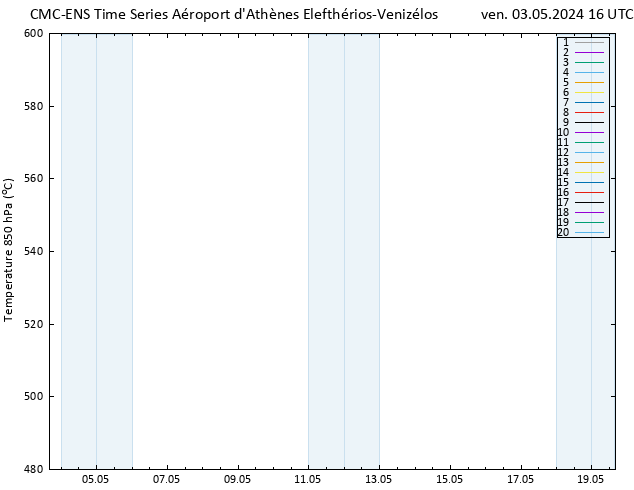 Géop. 500 hPa CMC TS ven 03.05.2024 16 UTC