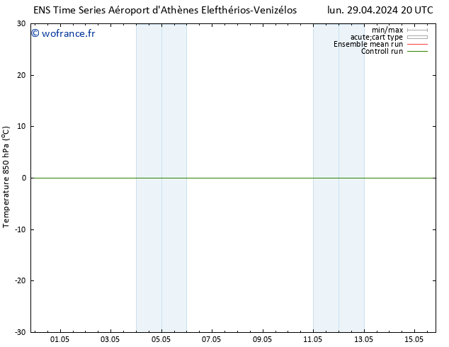 Temp. 850 hPa GEFS TS mer 01.05.2024 20 UTC