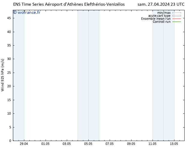 Vent 925 hPa GEFS TS lun 13.05.2024 23 UTC