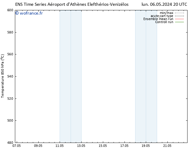 Géop. 500 hPa GEFS TS mar 07.05.2024 20 UTC