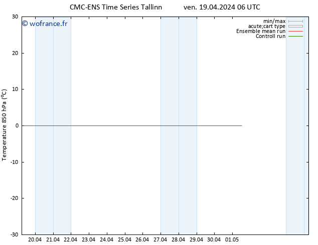 Temp. 850 hPa CMC TS ven 19.04.2024 06 UTC