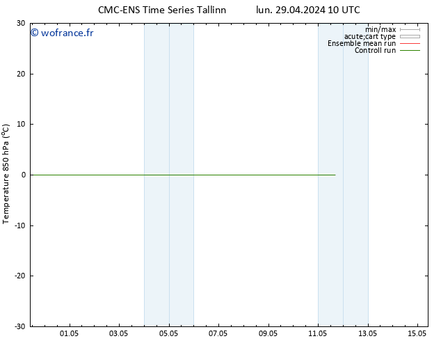 Temp. 850 hPa CMC TS sam 11.05.2024 16 UTC