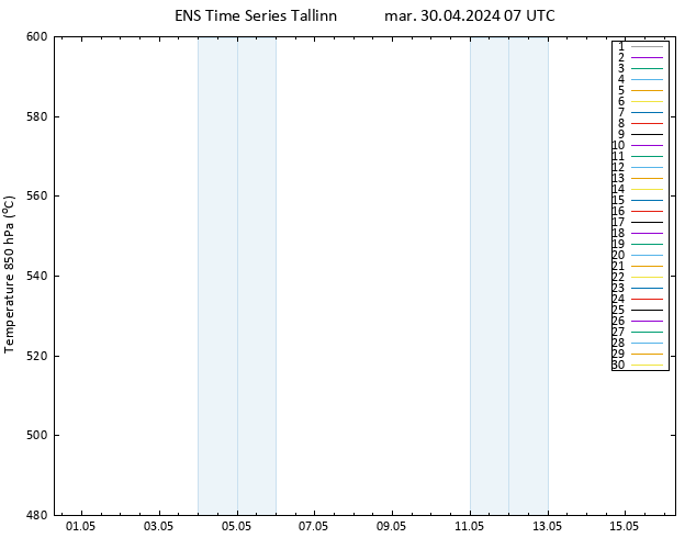 Géop. 500 hPa GEFS TS mar 30.04.2024 07 UTC