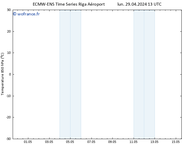 Temp. 850 hPa ALL TS mar 30.04.2024 13 UTC