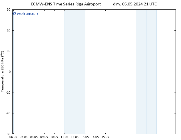 Temp. 850 hPa ALL TS lun 06.05.2024 03 UTC